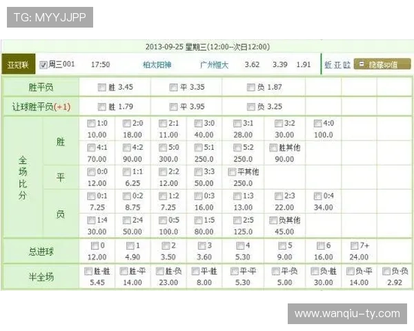 玩球看盘口技巧揭秘彩票数字高频玩法避坑防骗